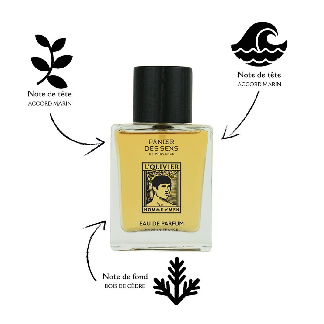 Pochon cadeau - Déodorant et Eau de Parfum - Image 3